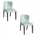 Hudson Walnut & Light Green Dining Chairs – Contemporary – Solid Frame